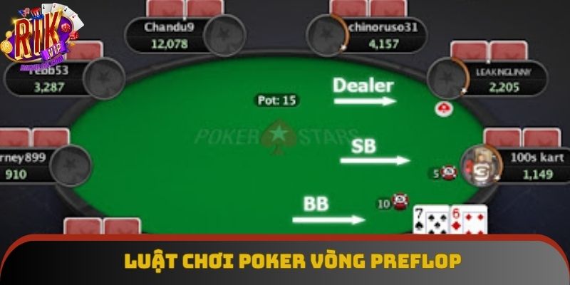 Luật chơi poker vòng preflop